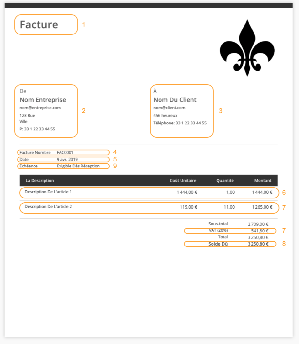 Neuf éléments principaux d'une facture, montrant comment faire une facture